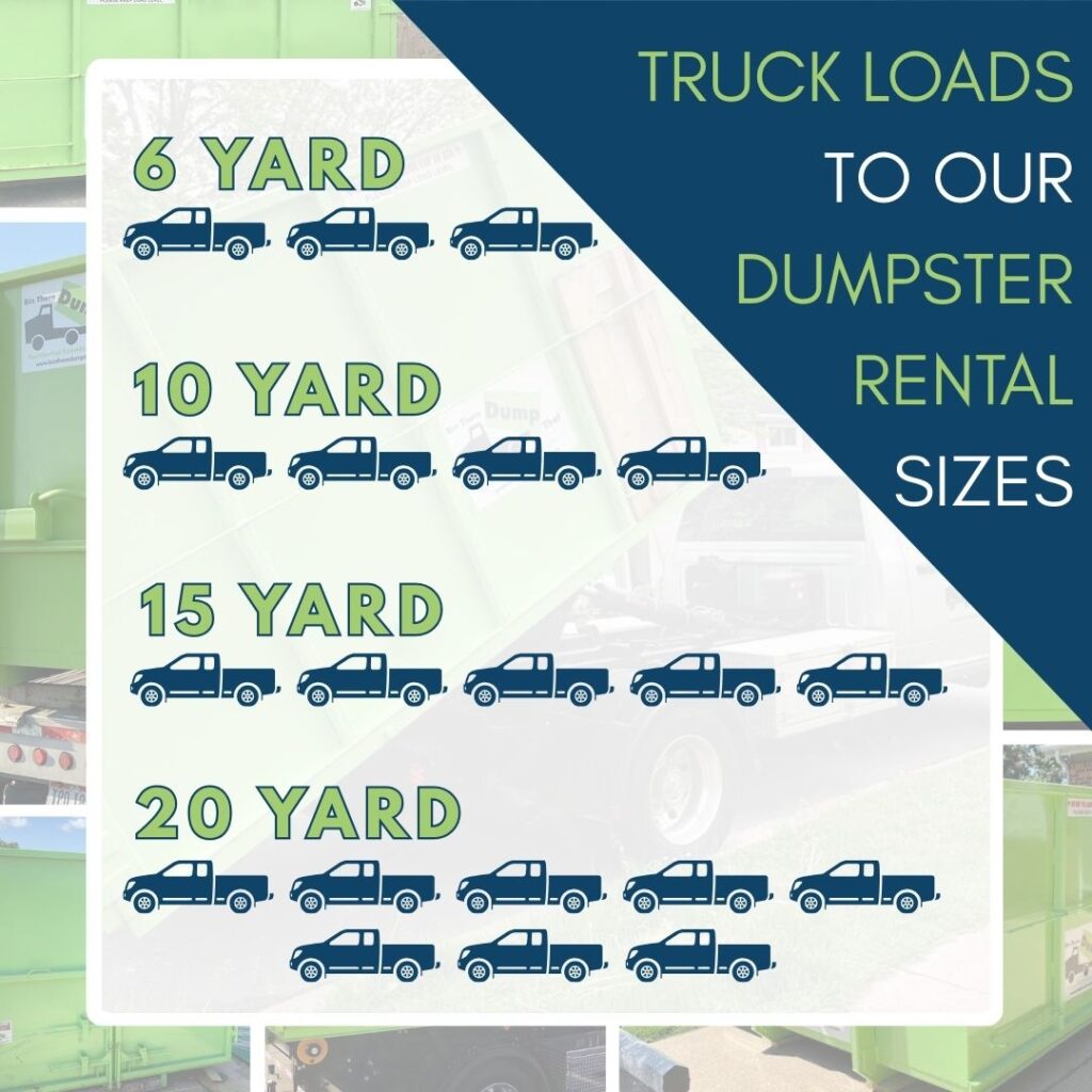 Dumpster Rental Size Columbus Ohio