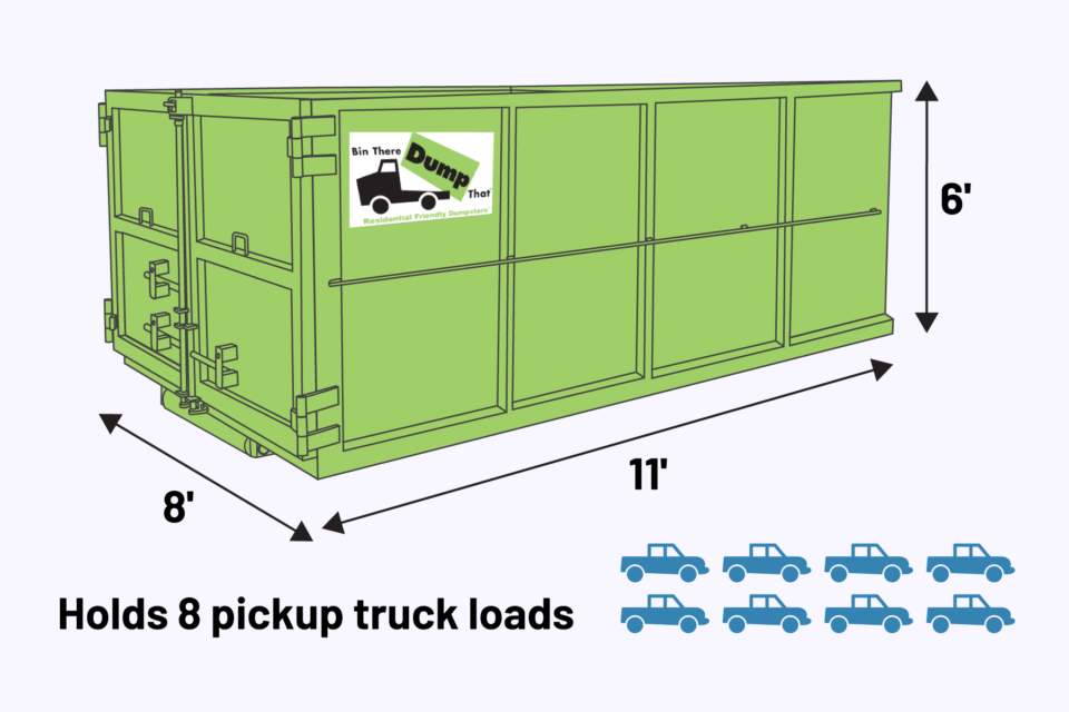 20 Yard Dumpster Rental
