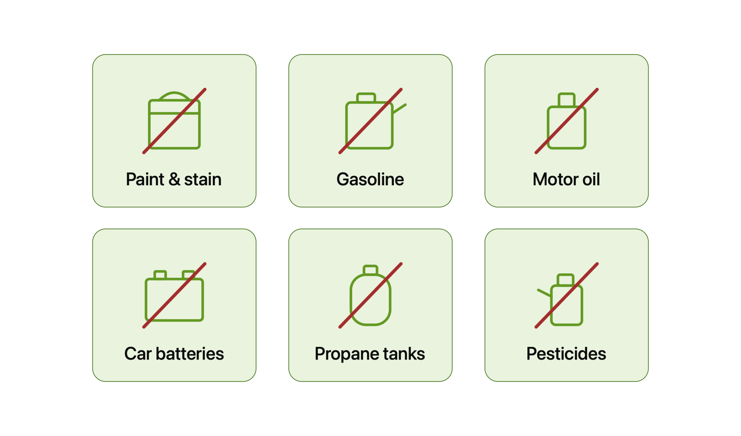 Common household hazardous items that can't go in a dumpster: paint and stain, gasoline, motor oil, car batteries, propane tanks, and pesticides